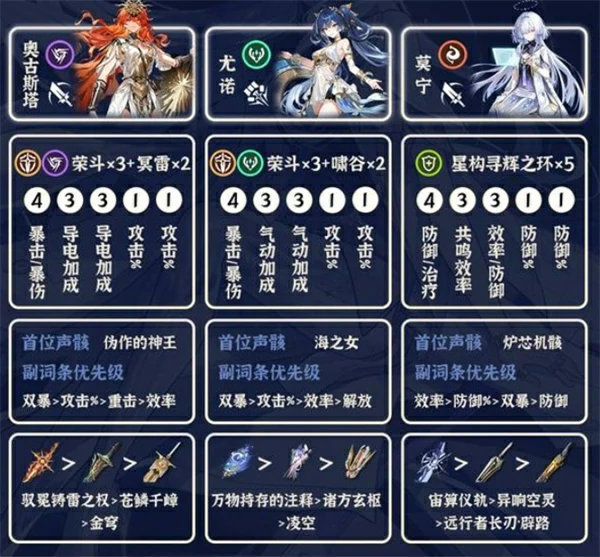 鸣潮3.0莫宁怎么配对,鸣潮莫宁,鸣潮