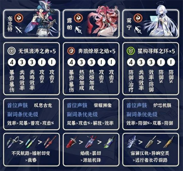 鸣潮3.0莫宁怎么配对,鸣潮莫宁,鸣潮