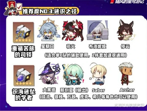 崩坏星穹铁道3.8双倍遗器刷取建议,崩坏星穹铁道3.8双倍遗器怎么刷,崩坏星穹铁道,星穹铁道