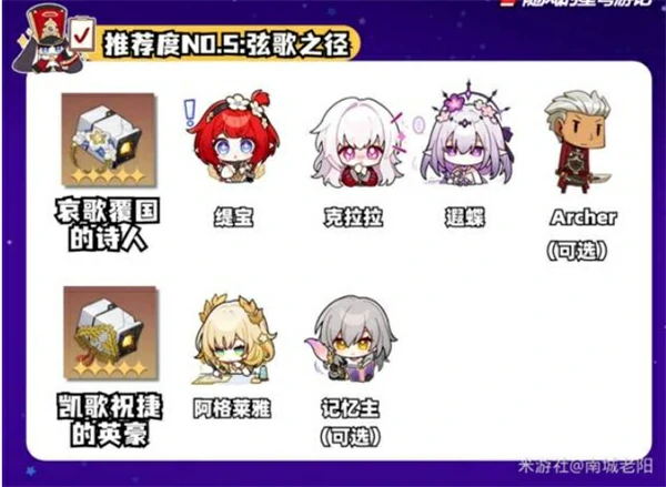 崩坏星穹铁道3.8双倍遗器刷取建议,崩坏星穹铁道3.8双倍遗器怎么刷,崩坏星穹铁道,星穹铁道