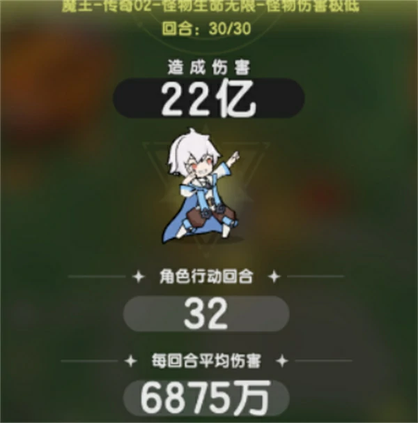 杖剑传说六转各职业副本强度排行榜,杖剑传说六转各职业副本强度怎么样,杖剑传说