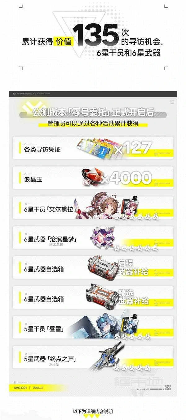 明日方舟终末地开服有什么奖励,明日方舟终末地公测奖励介绍,明日方舟终末地,明日方舟