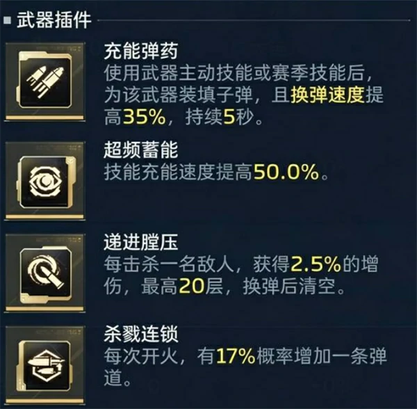 逆战未来纯白至上插件怎么搭配,逆战未来纯白至上插件推荐,逆战未来,逆战