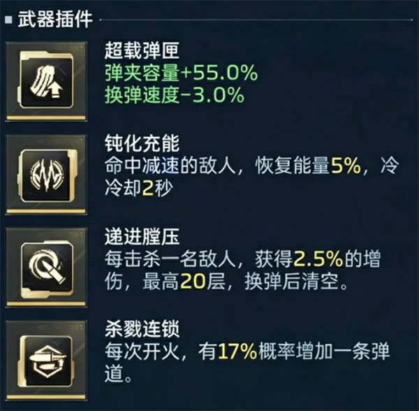 逆战未来纯白至上插件怎么搭配,逆战未来纯白至上插件推荐,逆战未来,逆战