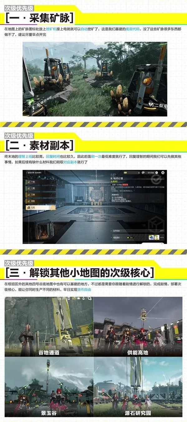 明日方舟终末地前期怎么开荒,明日方舟终末地前开荒指南,明日方舟终末地,明日方舟