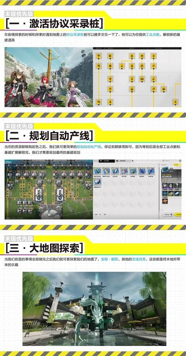 明日方舟终末地前期怎么开荒,明日方舟终末地前开荒指南,明日方舟终末地,明日方舟