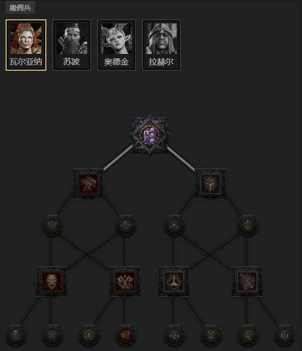 暗黑破坏神4S11晋升突突圣骑士构筑攻略,暗黑破坏神4S11晋升突突圣骑士怎么玩,暗黑破坏神4