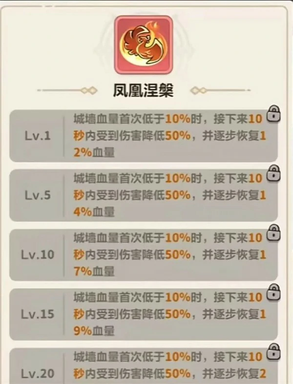 永远的蔚蓝星球凤凰涅槃效果是什么,永远的蔚蓝星球凤凰涅槃介绍,永远的蔚蓝星球