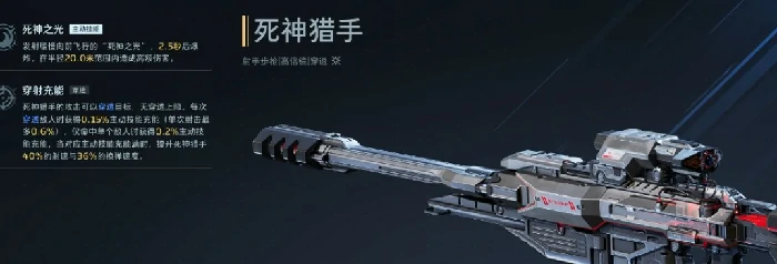 逆战未来死神猎手怎么获取,逆战未来死神猎手武器,逆战未来,逆战