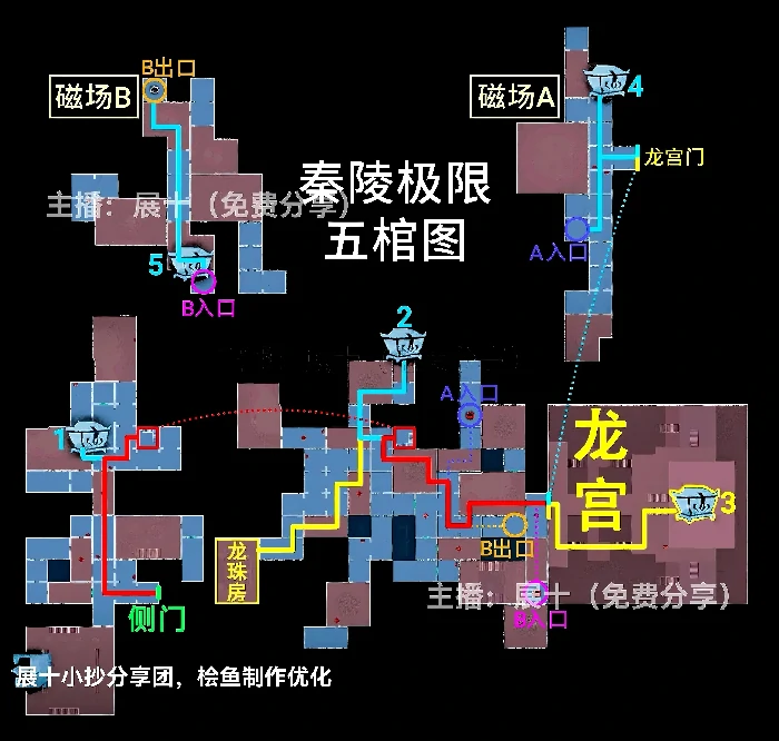超自然行动组秦陵龙宫地图怎么玩,超自然行动组秦陵龙宫小抄,超自然行动组