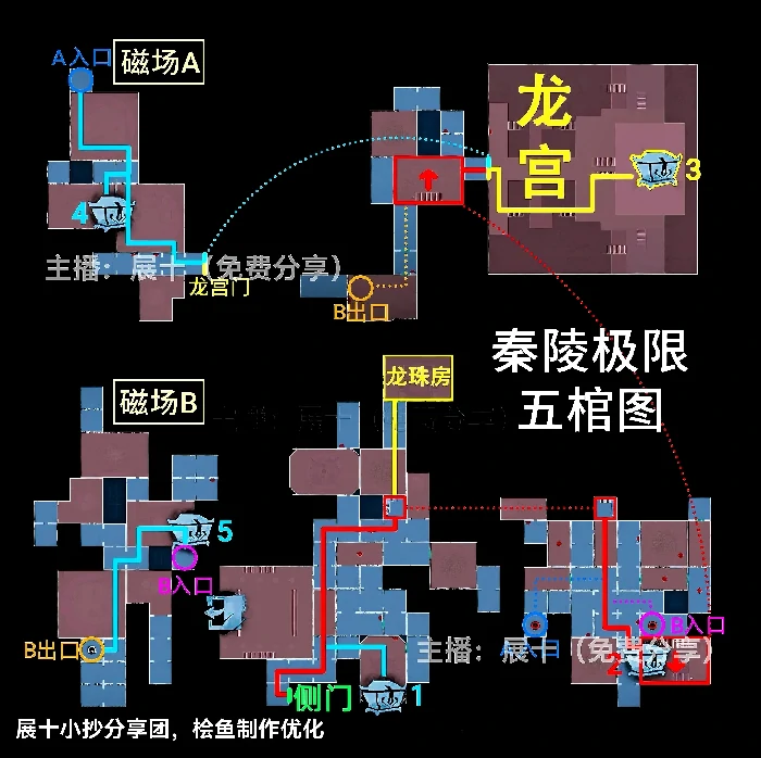 超自然行动组秦陵龙宫地图怎么玩,超自然行动组秦陵龙宫小抄,超自然行动组