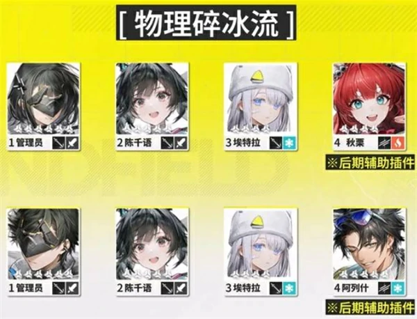 明日方舟终末地公测开荒配队攻略,明日方舟终末地公测开荒推荐,明日方舟终末地,明日方舟