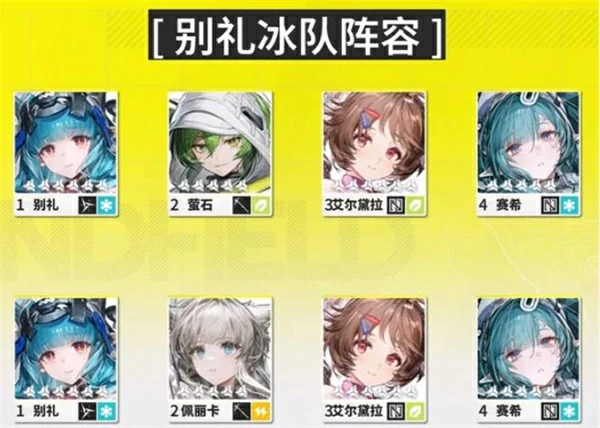 明日方舟终末地公测开荒配队攻略,明日方舟终末地公测开荒推荐,明日方舟终末地,明日方舟