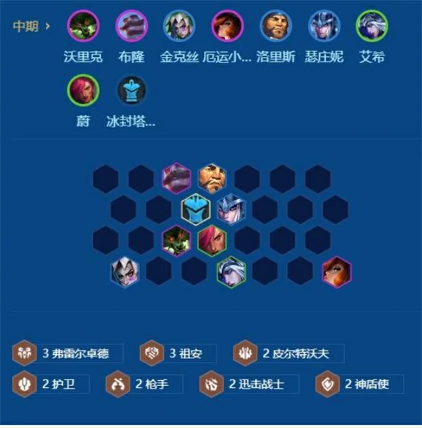 金铲铲之战S16闭环金克丝阵容怎么玩,金铲铲之战S16闭环金克丝阵容BD攻略,金铲铲之战,金铲铲之战