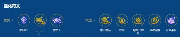 金铲铲之战s16铁桶安妮九五阵容怎么搭配,金铲铲之战s16阵容推荐,金铲铲之战,金铲铲之战