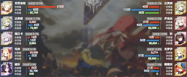 空灵诗篇首充党PVP阵容怎么搭配,空灵诗篇首充党PVP阵容搭配建议,空灵诗篇