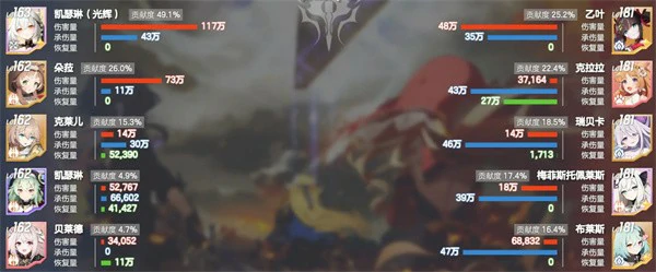 空灵诗篇首充党PVP阵容怎么搭配,空灵诗篇首充党PVP阵容搭配建议,空灵诗篇