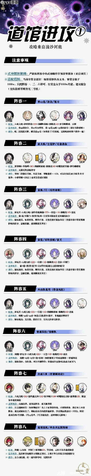 阴阳师神无月版本道馆进攻阵容分享,阴阳师神无月版本道馆攻略,阴阳师