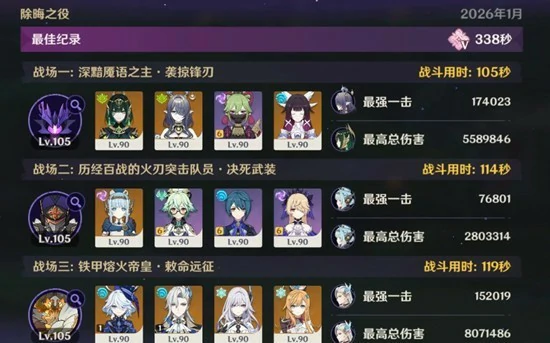 原神6.3版本幽境危战怎么打,原神6.3版本幽境危战配队推荐,原神,原神