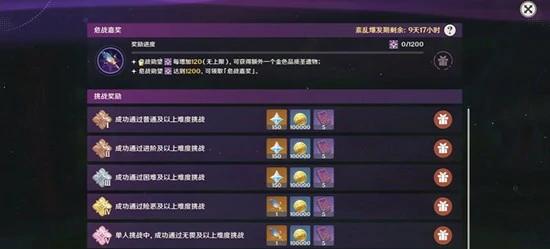 原神6.3版本幽境危战怎么打,原神6.3版本幽境危战配队推荐,原神,原神