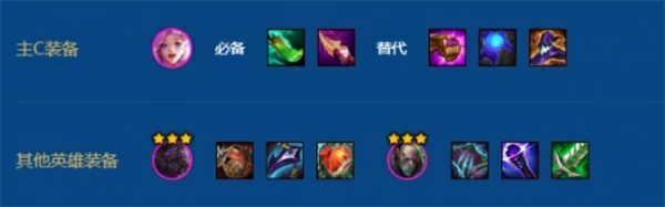 金铲铲之战s16祖安芬妮阵容怎么搭配,金铲铲之战s16祖安芬妮阵容怎么玩,金铲铲之战,金铲铲之战