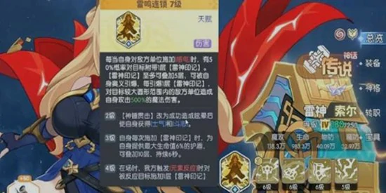 龙魂旅人雷神索尔怎么培养,龙魂旅人雷神索尔技能介绍,龙魂旅人