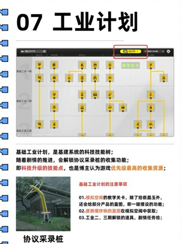 明日方舟终末地基建怎么玩,明日方舟终末地新手入坑攻略,明日方舟终末地,明日方舟