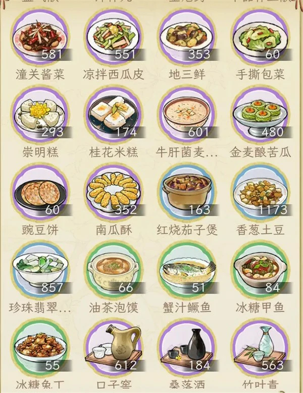 华夏千秋食材种子料理有哪些,华夏千秋食材种子料理大全,华夏千秋