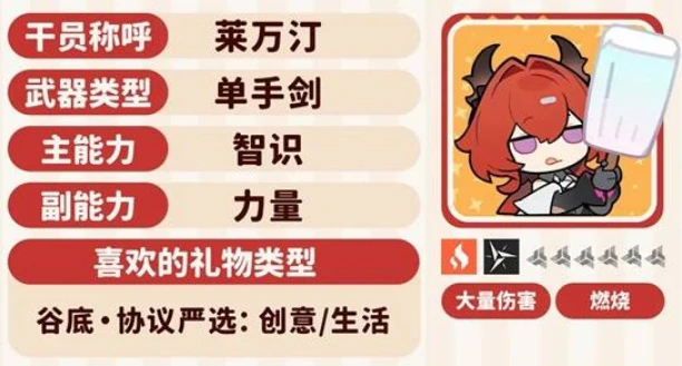 明日方舟终末地莱万汀怎么培养,明日方舟终末地莱万汀培养攻略,明日方舟终末地,明日方舟