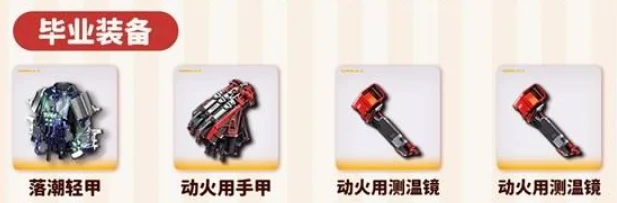 明日方舟终末地莱万汀怎么培养,明日方舟终末地莱万汀培养攻略,明日方舟终末地,明日方舟