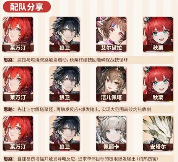 明日方舟终末地莱万汀怎么培养,明日方舟终末地莱万汀培养攻略,明日方舟终末地,明日方舟