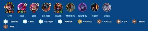 金铲铲之战s16裁决亚索阵容怎么搭配,金铲铲之战s16阵容推荐,金铲铲之战,金铲铲之战