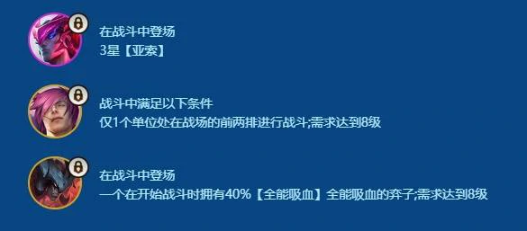 金铲铲之战s16裁决亚索阵容怎么搭配,金铲铲之战s16阵容推荐,金铲铲之战,金铲铲之战