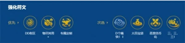 金铲铲之战s16约德尔人吉格斯阵容怎么玩,金铲铲之战s16约德尔人吉格斯阵容玩法攻略,金铲铲之战,金铲铲之战