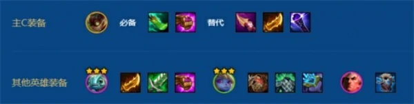 金铲铲之战s16约德尔人吉格斯阵容怎么玩,金铲铲之战s16约德尔人吉格斯阵容玩法攻略,金铲铲之战,金铲铲之战