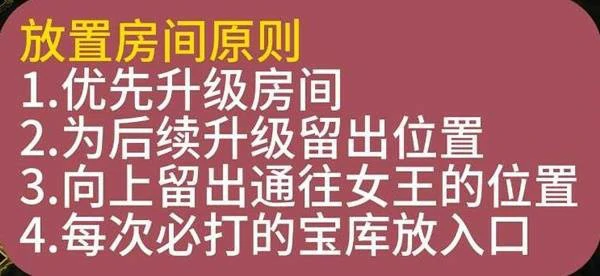 流放之路2神庙系统介绍,流放之路2瓦尔神庙怎么开启,流放之路2