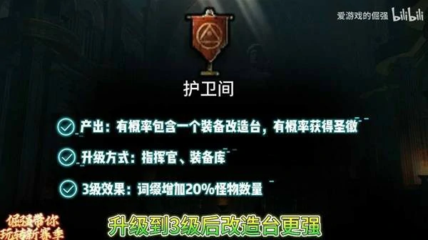 流放之路2神庙系统介绍,流放之路2瓦尔神庙怎么开启,流放之路2