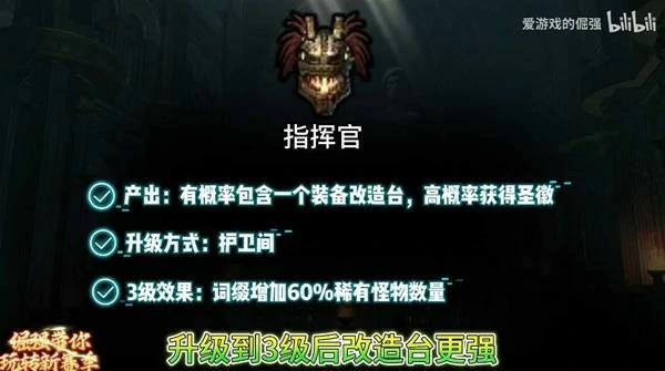 流放之路2神庙系统介绍,流放之路2瓦尔神庙怎么开启,流放之路2