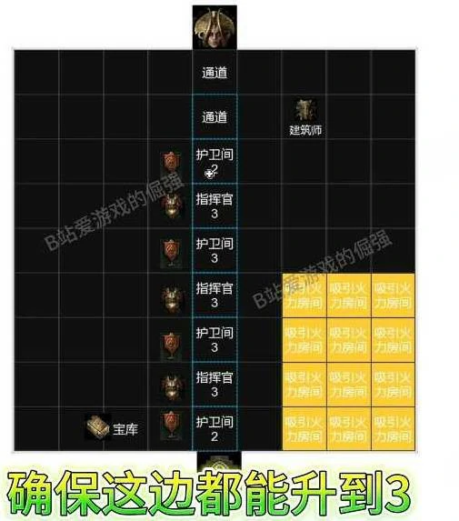 流放之路2神庙系统介绍,流放之路2瓦尔神庙怎么开启,流放之路2