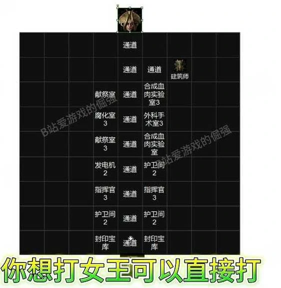 流放之路2神庙系统介绍,流放之路2瓦尔神庙怎么开启,流放之路2