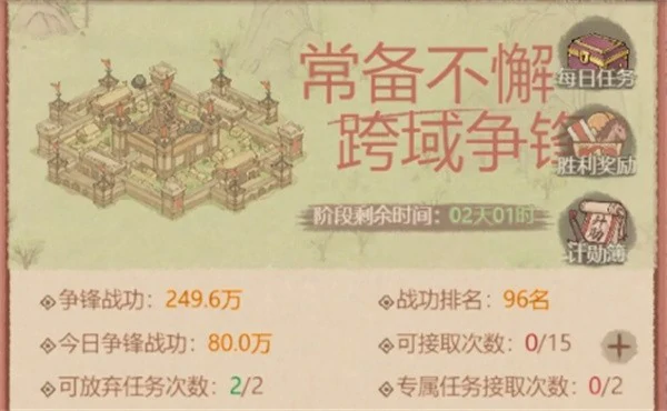 这城有良田跨域争锋怎么玩,这城有良田跨域争锋低耗指南,这城有良田