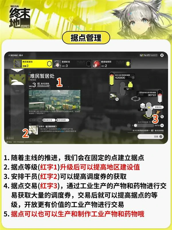 明日方舟终末地调度券怎么获得,明日方舟终末地调度券作用,明日方舟终末地,明日方舟