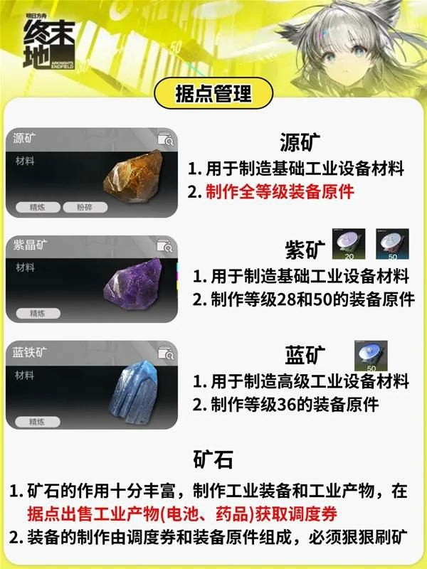 明日方舟终末地调度券怎么获得,明日方舟终末地调度券作用,明日方舟终末地,明日方舟