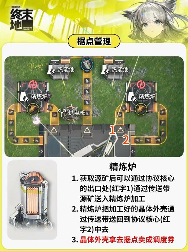 明日方舟终末地调度券怎么获得,明日方舟终末地调度券作用,明日方舟终末地,明日方舟