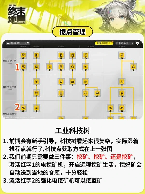 明日方舟终末地调度券怎么获得,明日方舟终末地调度券作用,明日方舟终末地,明日方舟