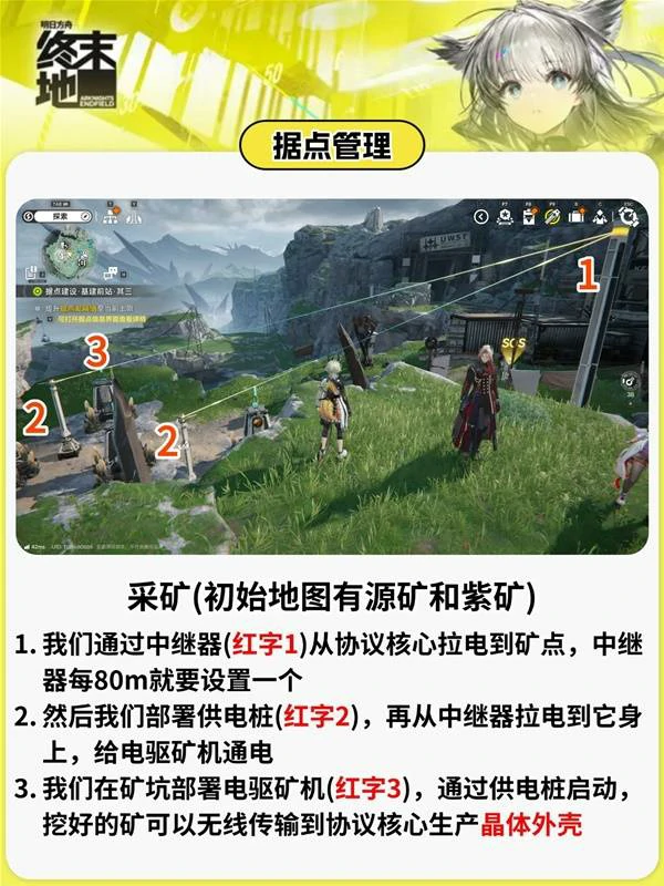 明日方舟终末地调度券怎么获得,明日方舟终末地调度券作用,明日方舟终末地,明日方舟