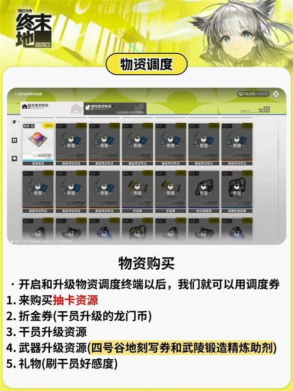明日方舟终末地调度券怎么获得,明日方舟终末地调度券作用,明日方舟终末地,明日方舟