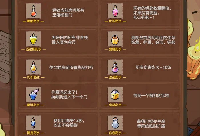 魔法工艺药水有哪些,魔法工艺药水图鉴,魔法工艺