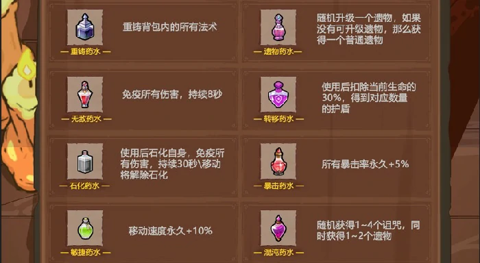 魔法工艺药水有哪些,魔法工艺药水图鉴,魔法工艺