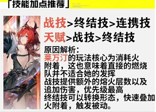 明日方舟终末地莱万汀培养攻略,明日方舟终末地莱万汀抽取建议,明日方舟终末地,明日方舟